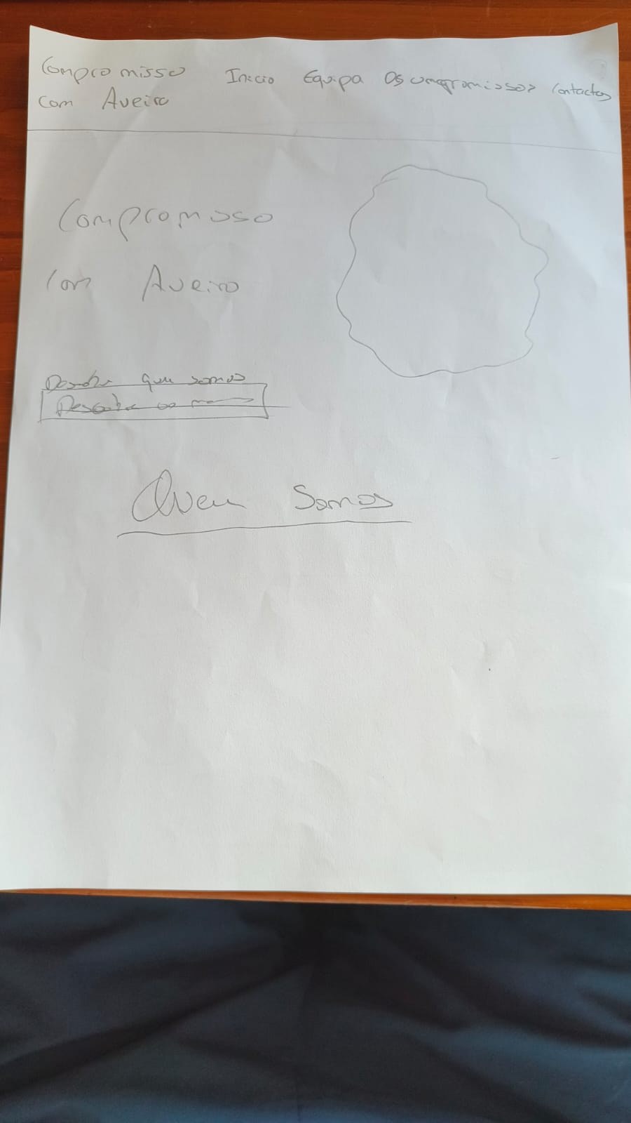 Equipa de Candidatos